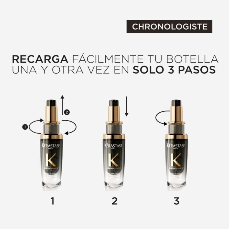 Chronologiste Refill Huile de Parfum 75ml