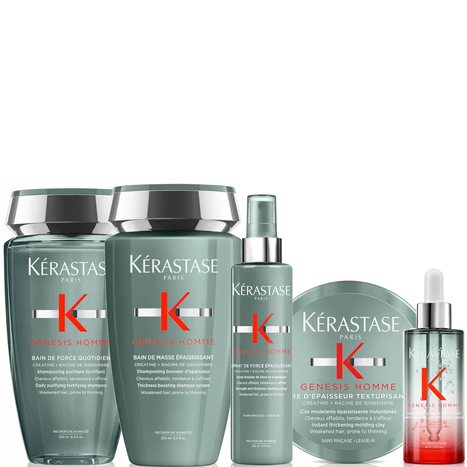 Kerastase Genesis Homme
