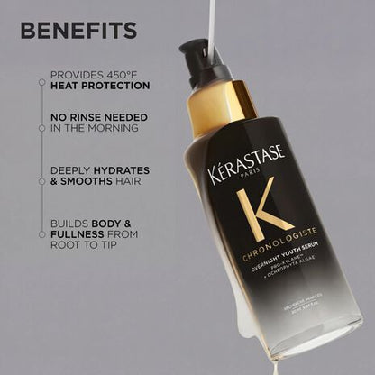 Chronologiste Overnight Youth Serum 90ml